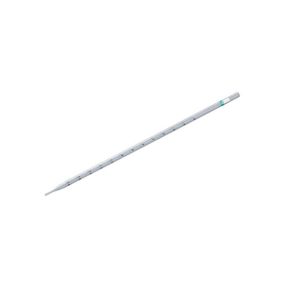 Violamo Disposable Pipette Easy-Open Package 2mL 500 Pieces